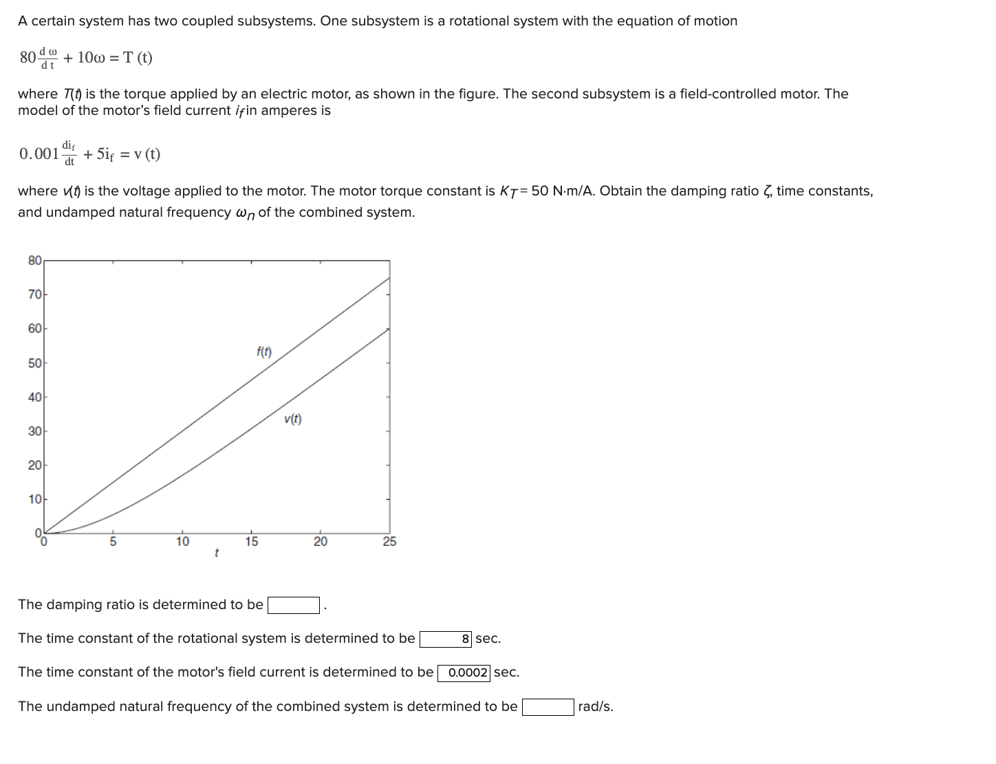 A certain system has two coupled subsystems. One