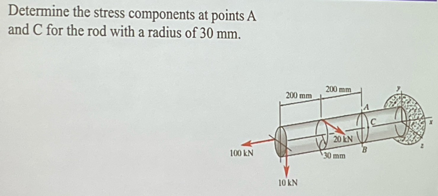 Find Fx , Fy , Fz , Mx , My , and Mz at the cut