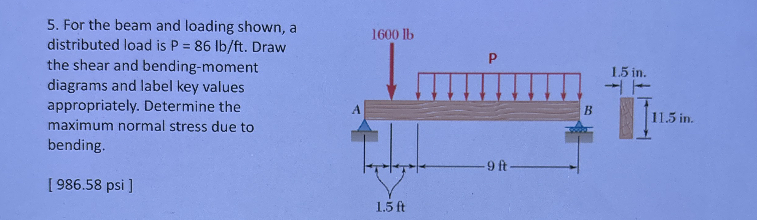 For the beam and loading shown, a distributed