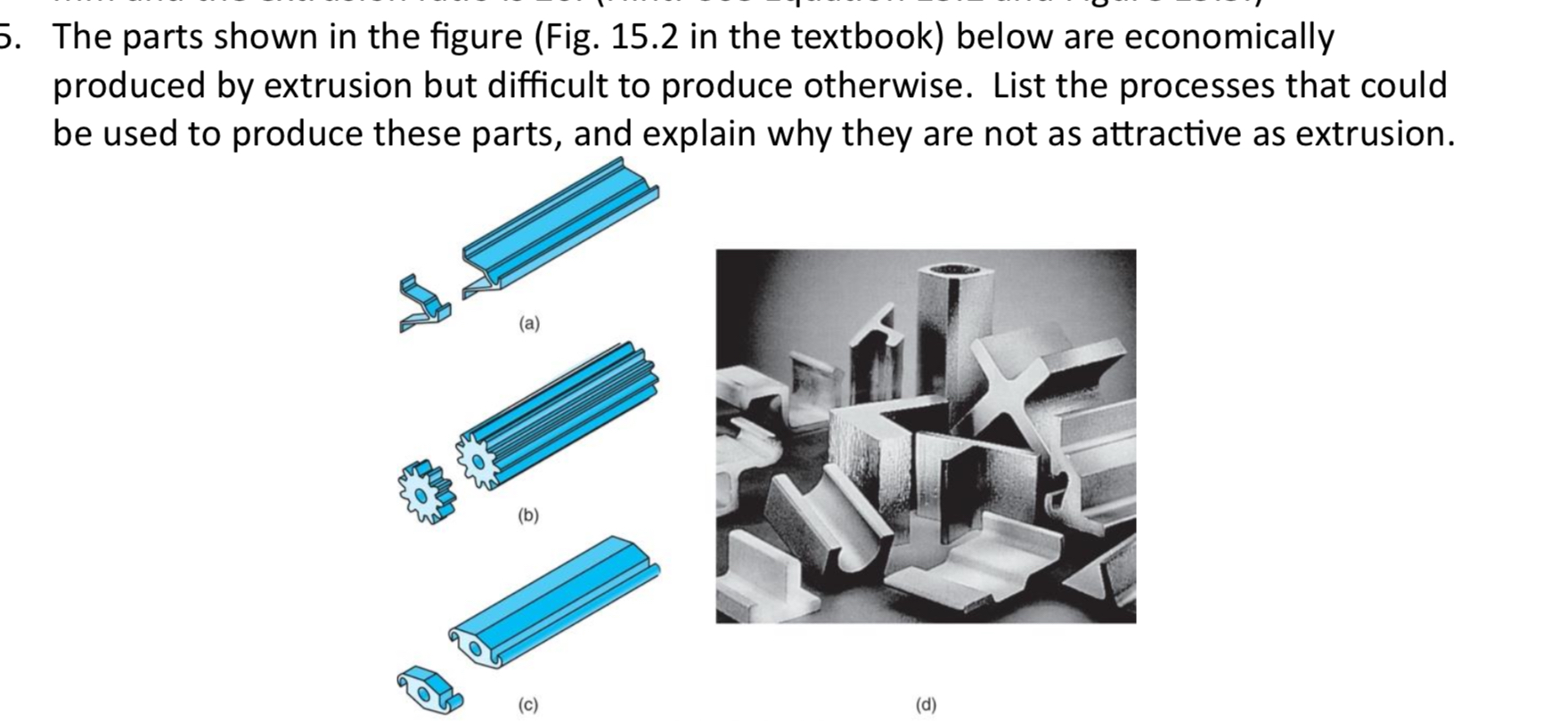 The parts shown in the figure ( Fig . 1 5 . 2 in