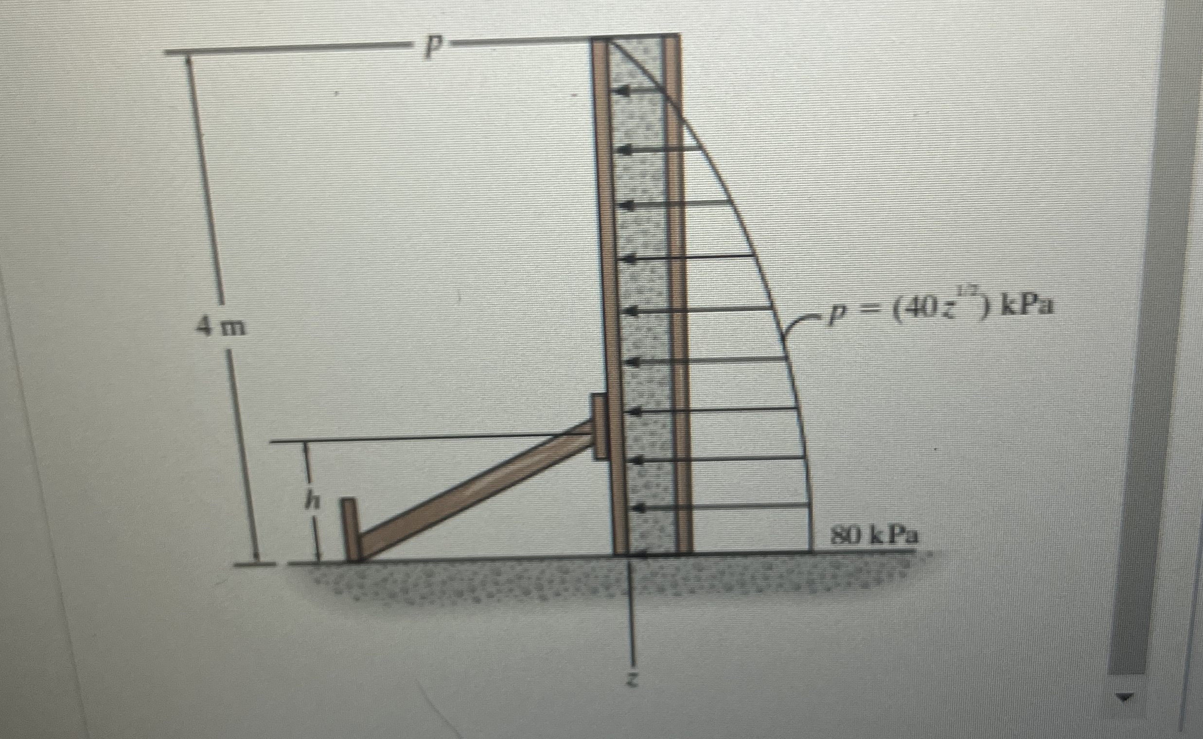 Wet concrete exerts a pressure distribution along
