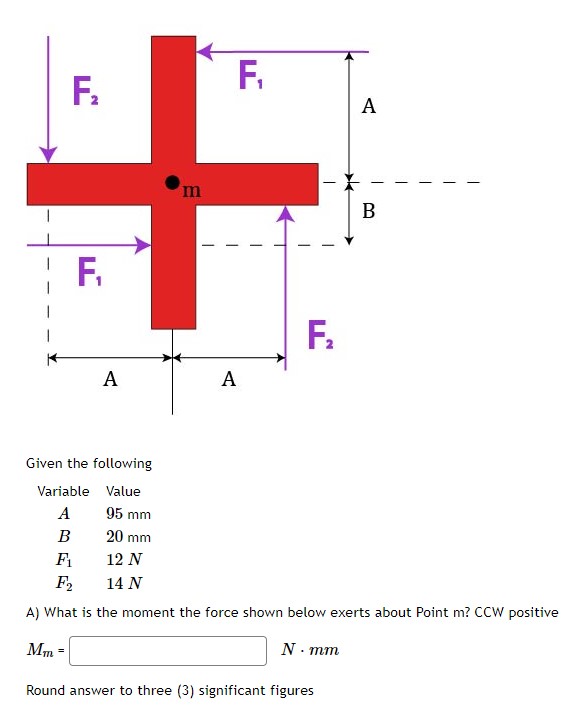 Given the following Am ? CCW positive M _ ( m ) =