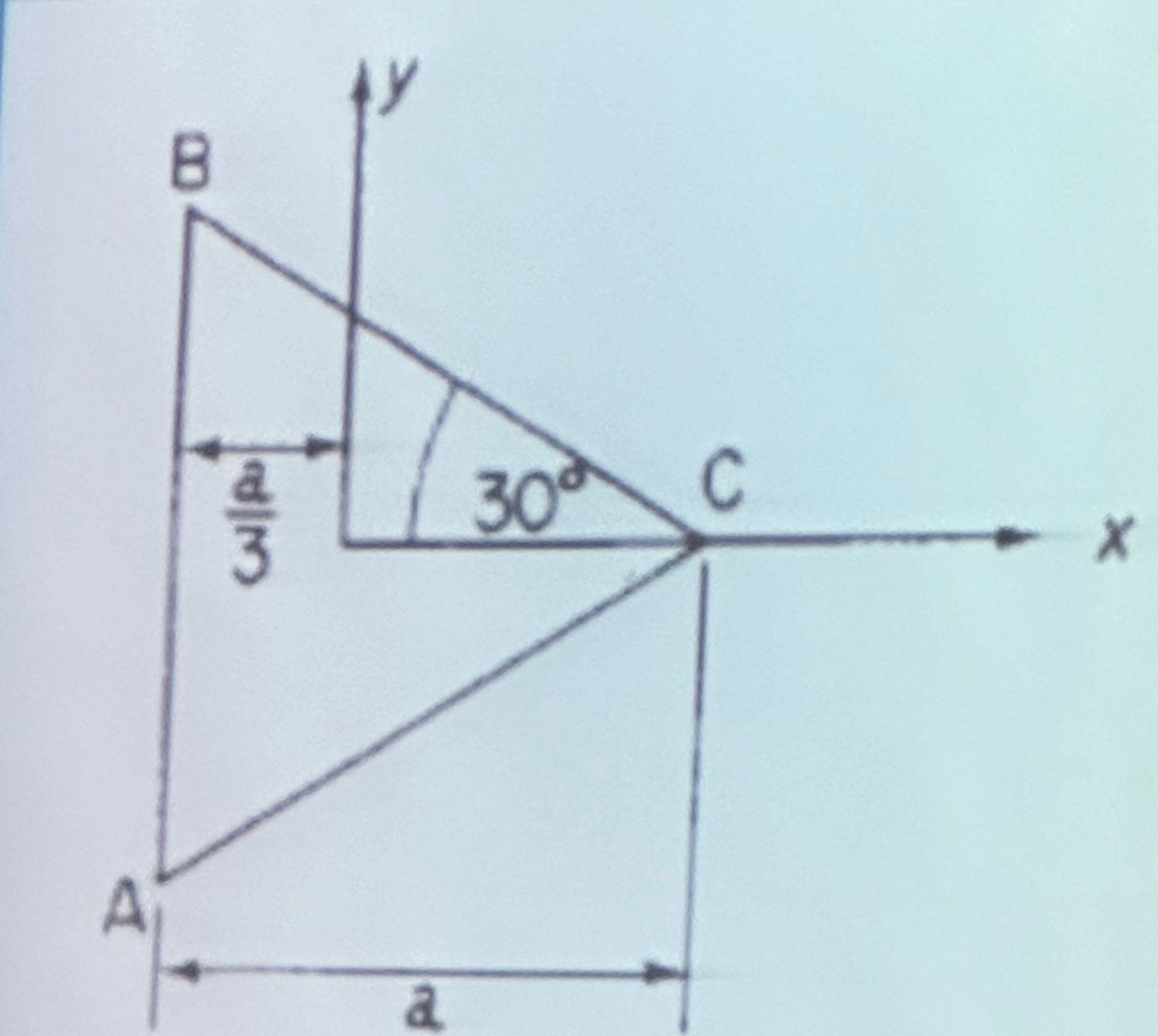 Show that the stress function ( : 3 x y 2