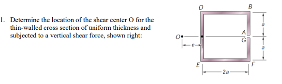 1 . Determine the location of the shear center \