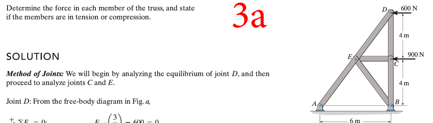 SOLUTION Method of Joints: We will begin by