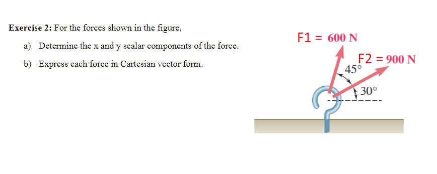 Exercise 2 : For the forces shown in the figure,