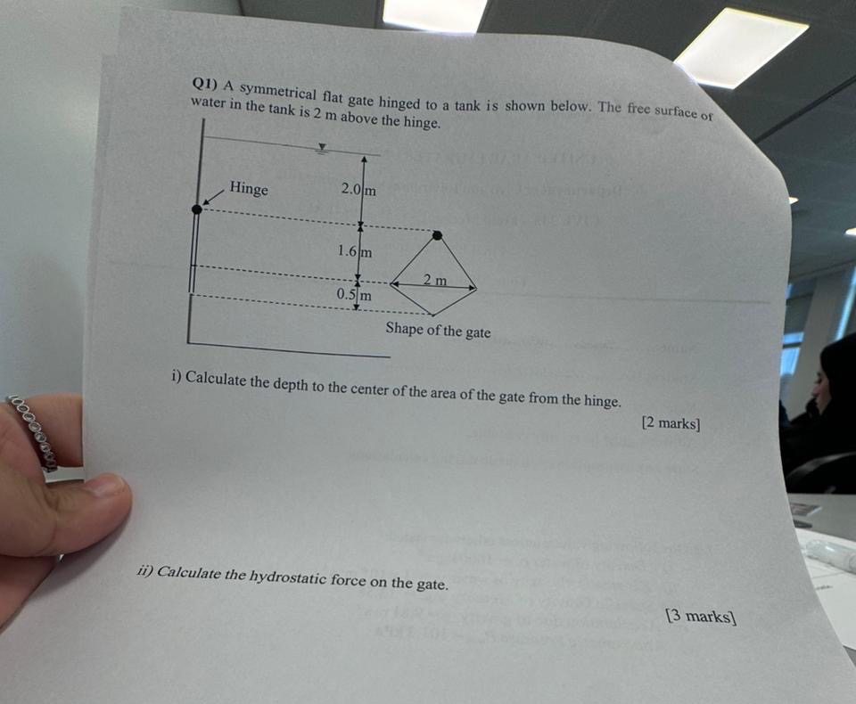Q 1 ) A symmetrical flat gate hinged to a tank is