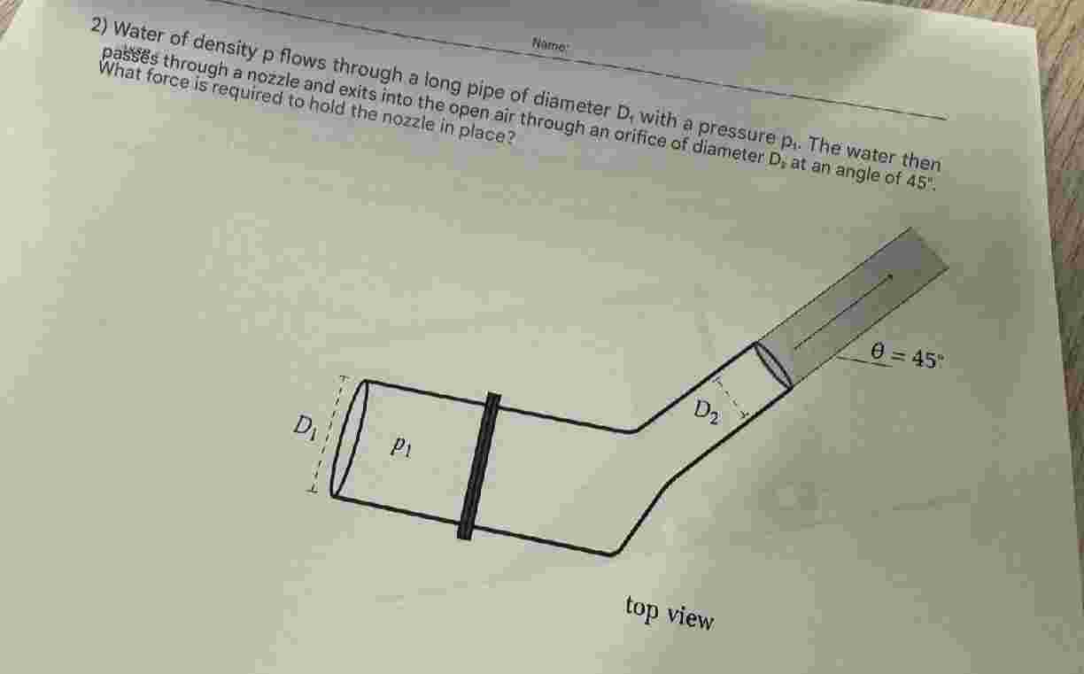 Name: 2 ) Water of density p flows through a long