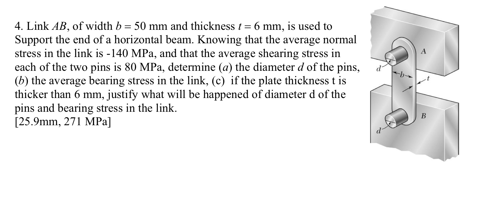 Link A B , of width b = 5 0 m m and thickness t =
