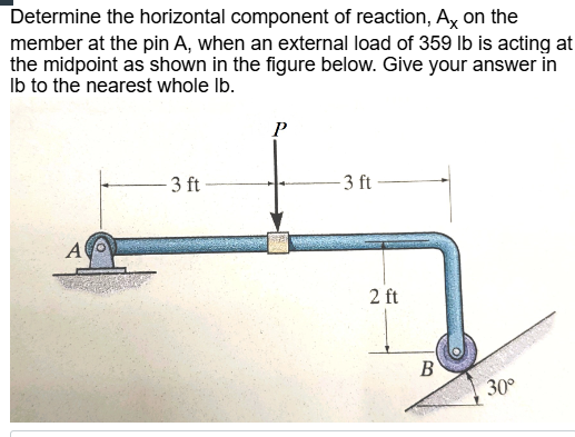 Determine the horizontal component of reaction, \