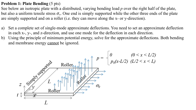 Problem 1 : Plate Bending ( 5 pts ) See below an