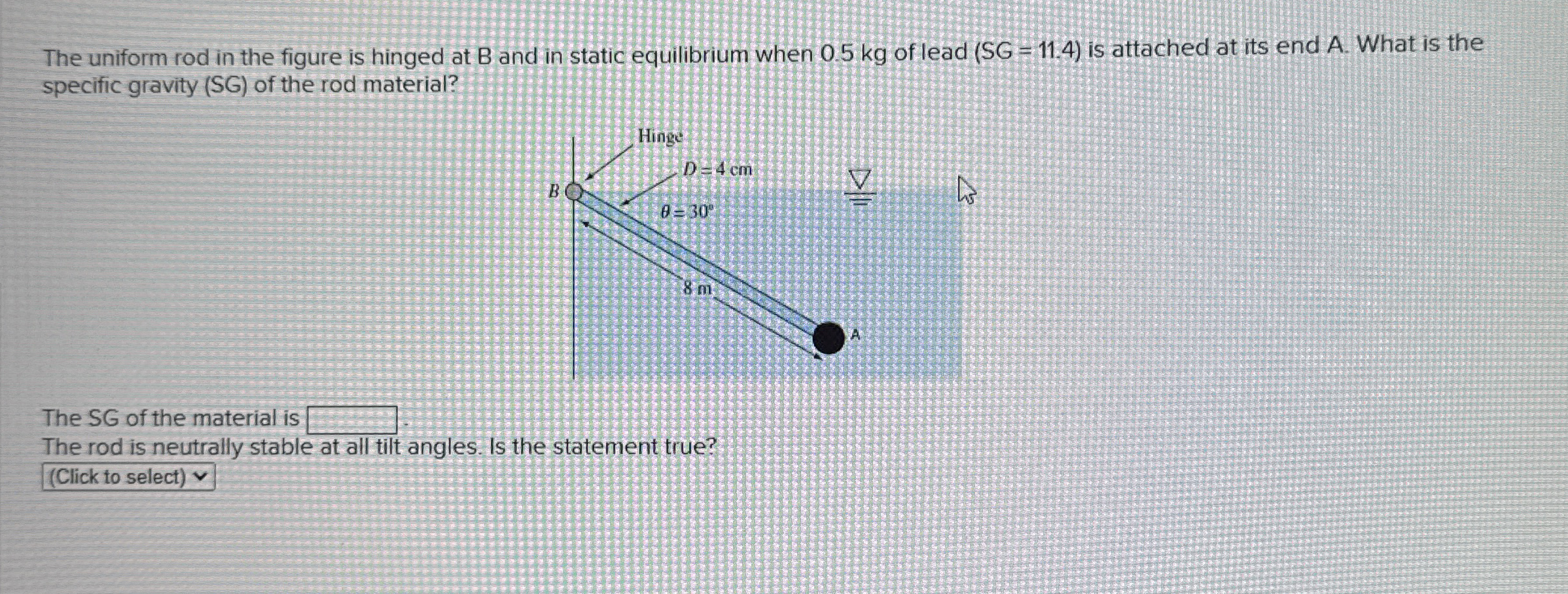 The uniform rod in the figure is hinged at B and
