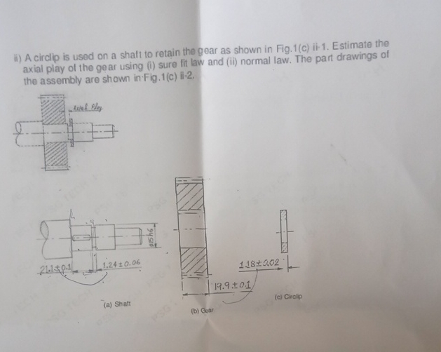 ii ) A circlp is used on a shaft to retain the