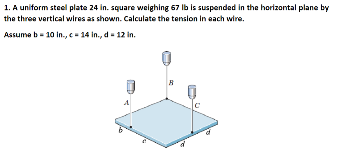 1 . A uniform steel plate 2 4 in . square