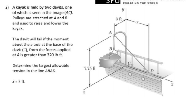 A kayak is held by two davits, one of which is
