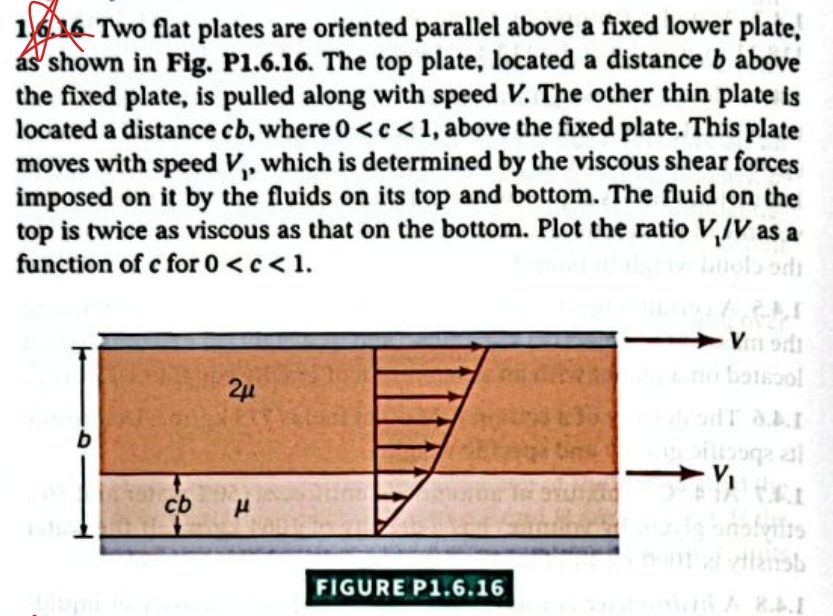 1 . 6 . 1 6 . Two flat plates are oriented