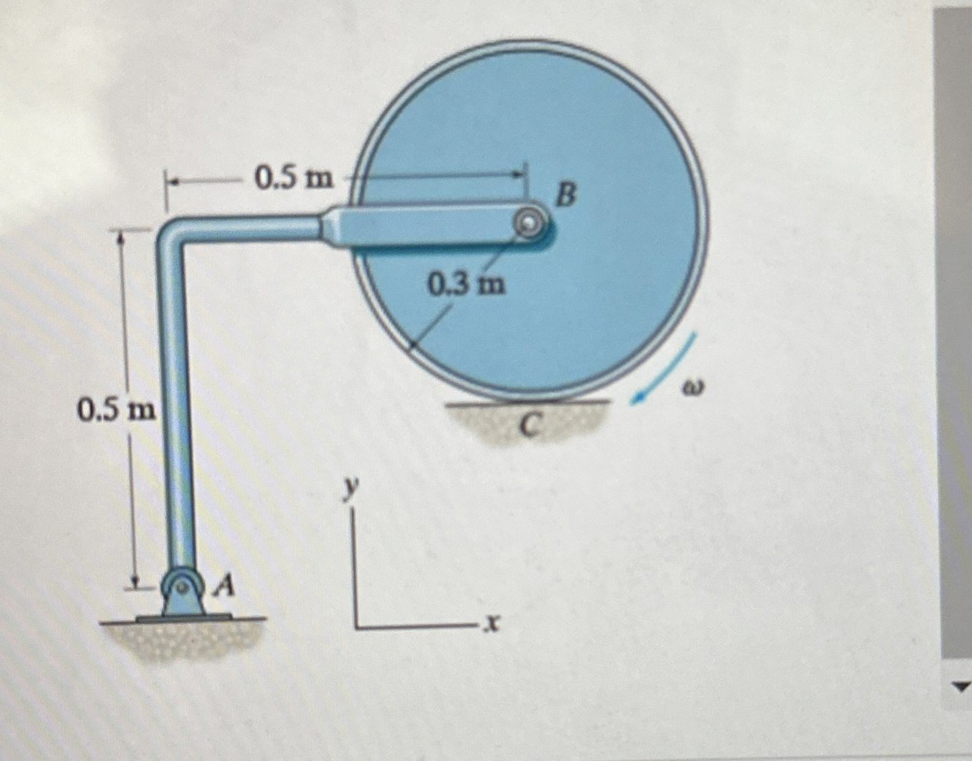 The 3 9 - k g disk is originally spinning at = 1