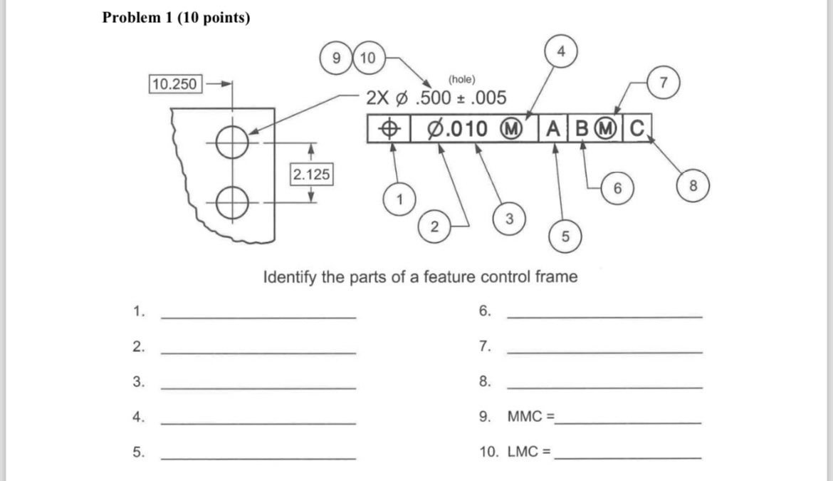 Problem 1 ( 1 0 points ) Identify the parts of a