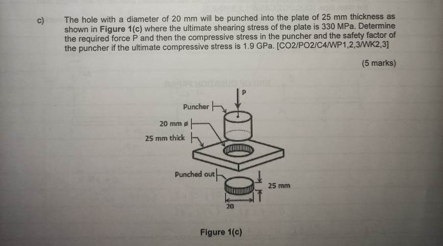 STRENGTH ( MECHANICAL ENGINEERING ) c ) The hole
