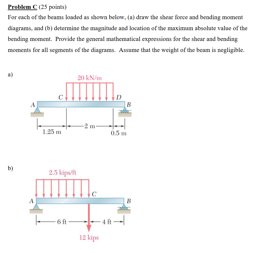 Problem C ( 2 5 points ) For each of the beams