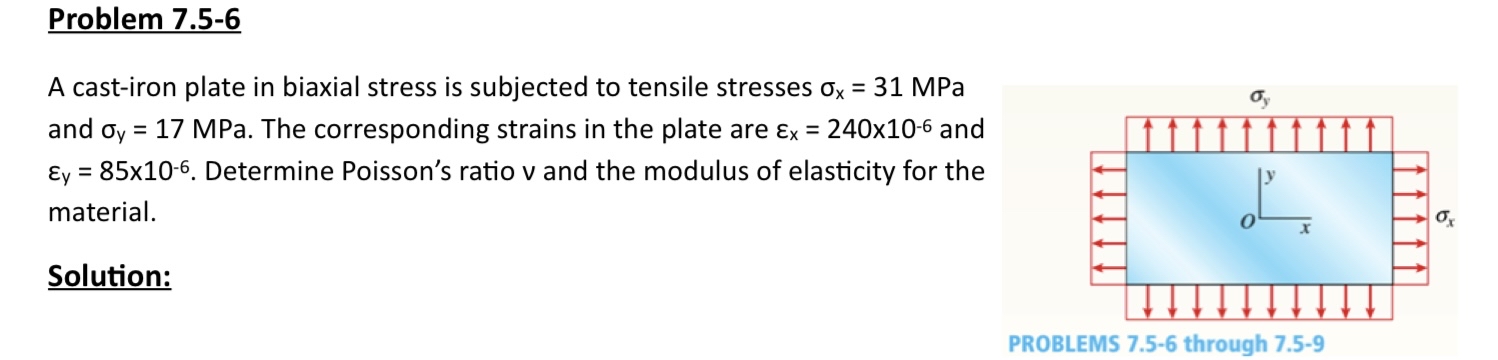 Problem 7 . 5 - 6 A cast - iron plate in biaxial