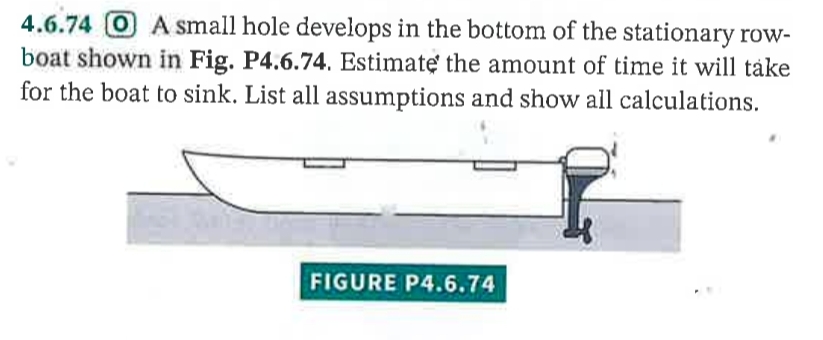 4 . 6 . 7 4 ( 0 ) A small hole develops in the