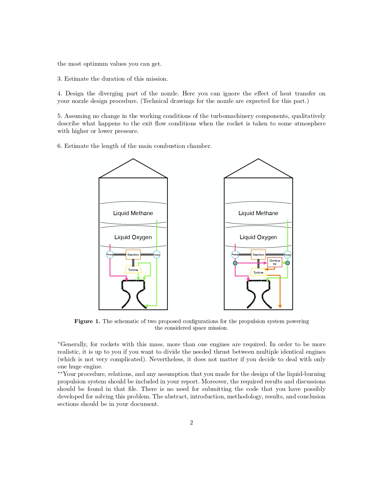 the most optimum values you can get. 3 . Estimate