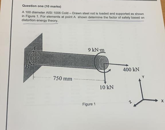 Question one ( 1 0 marks ) A 1 0 0 diameter AISI