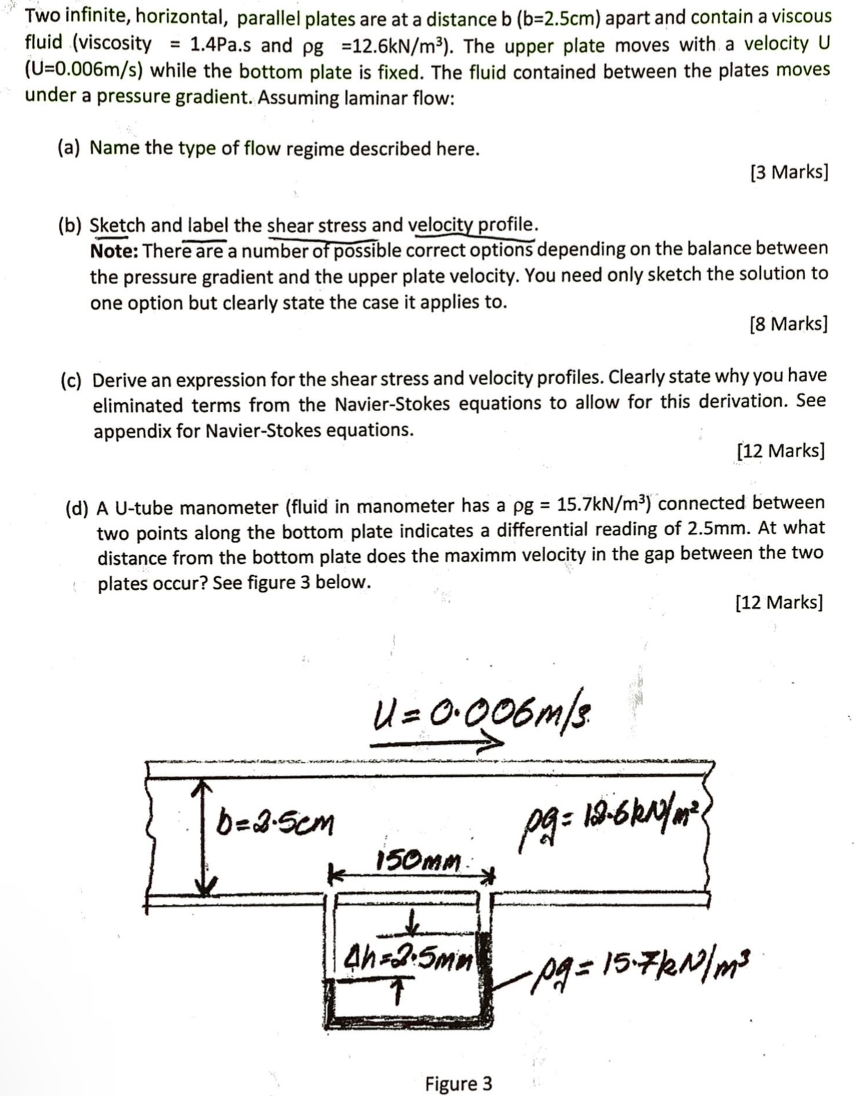 Two infinite, horizontal, parallel plates are at