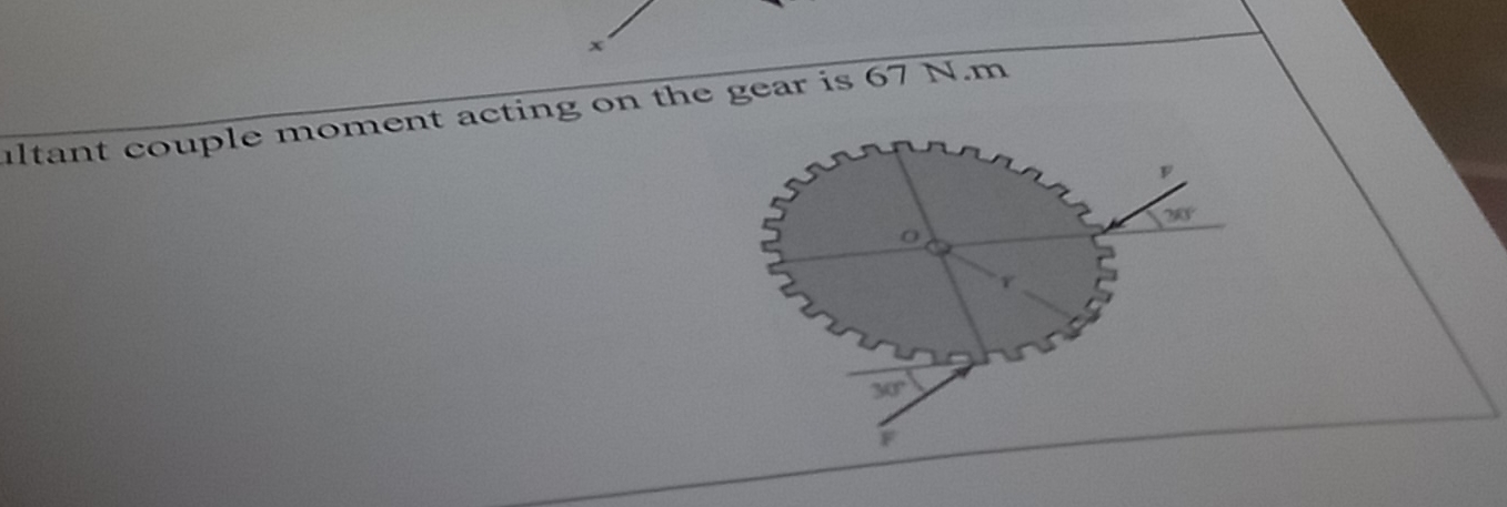 Determine the magnitude of F so that the