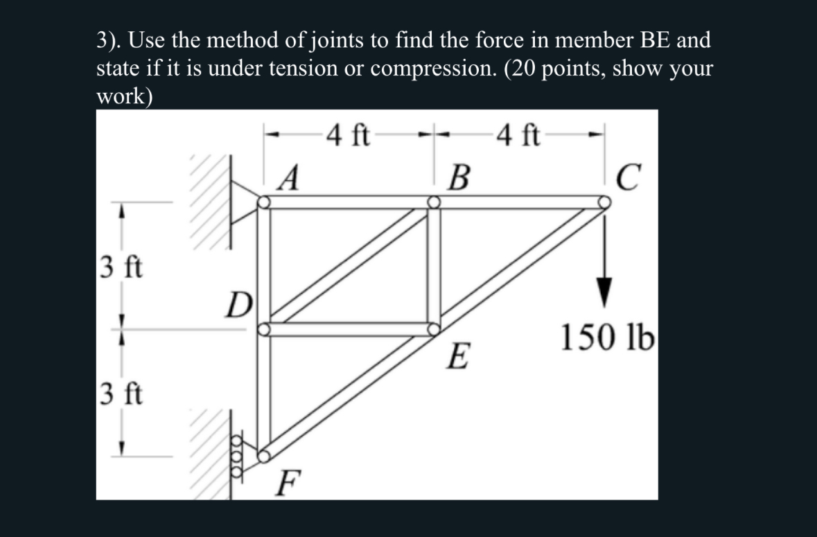 . Use the method of joints to find the force in