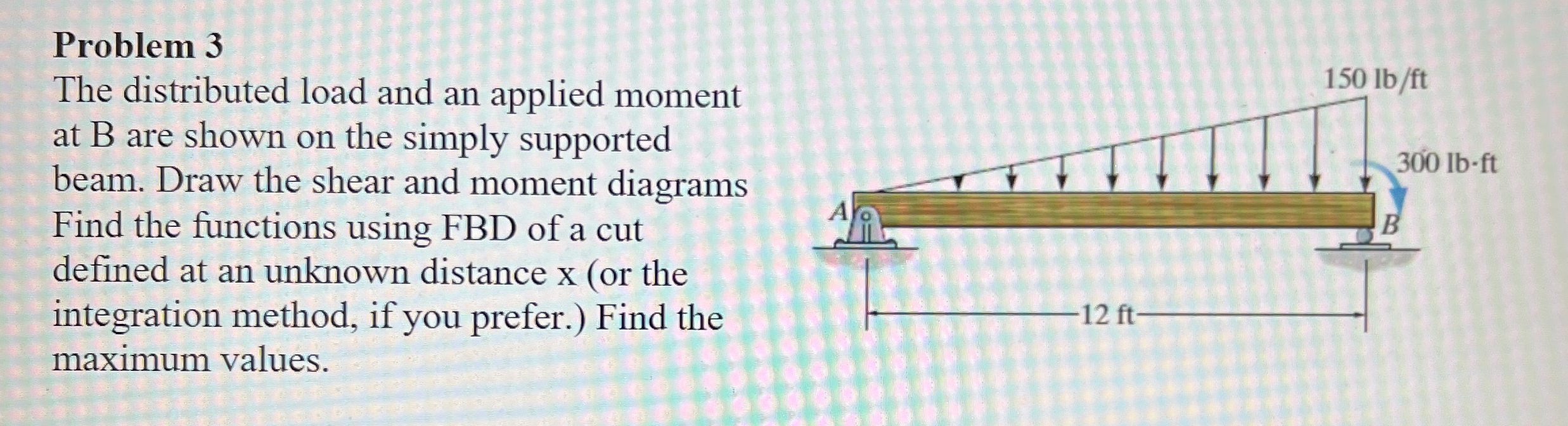 Problem 3 The distributed load and an applied