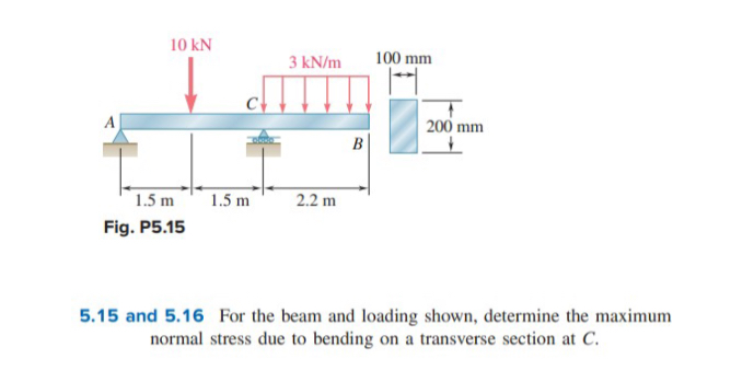 5 . 1 5 and 5 . 1 6 For the beam and loading