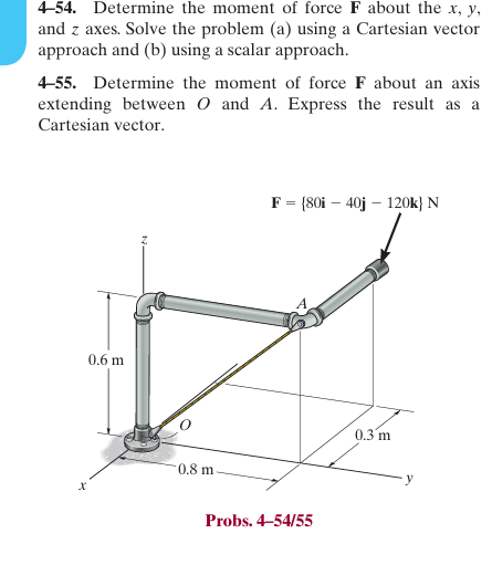 4 - 5 4 . Determine the moment of force \ ( \