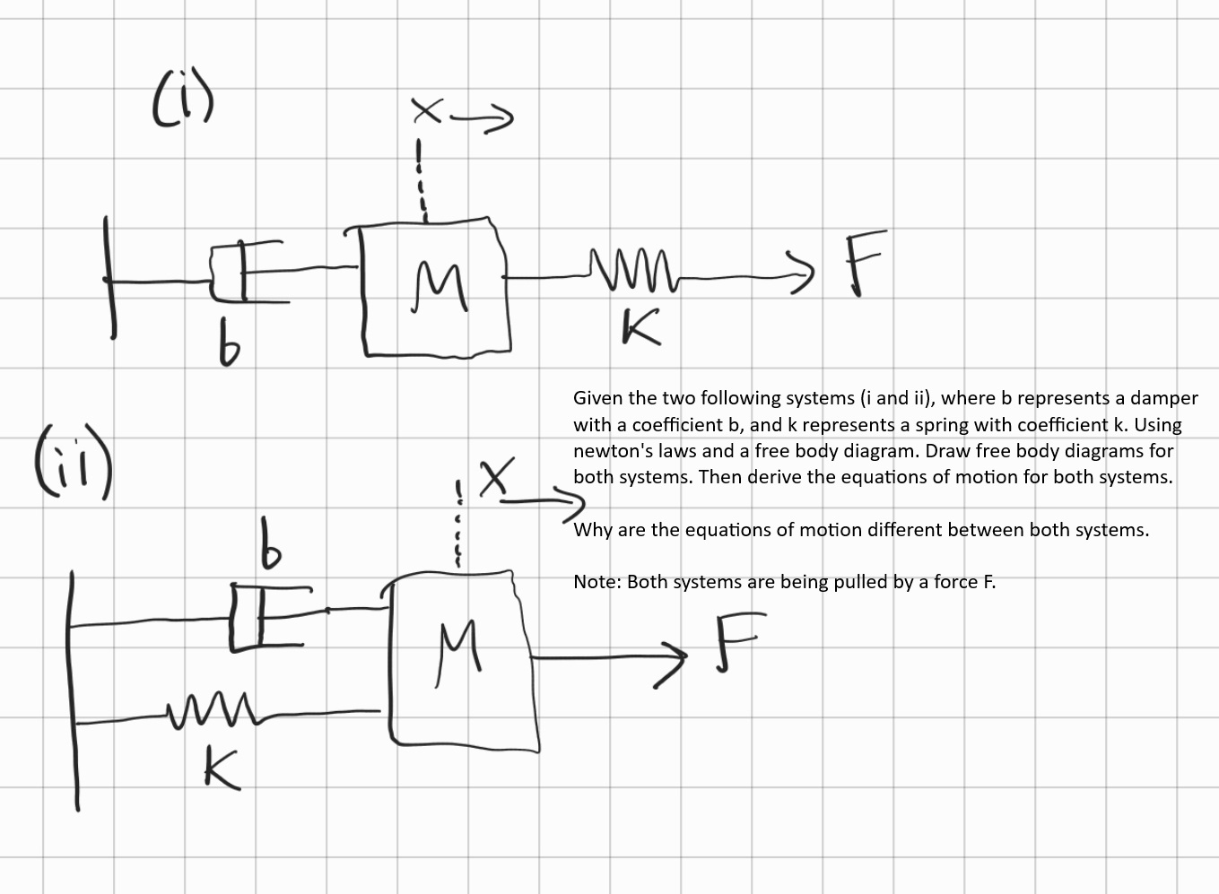 Derive the equations of motion for both systems.