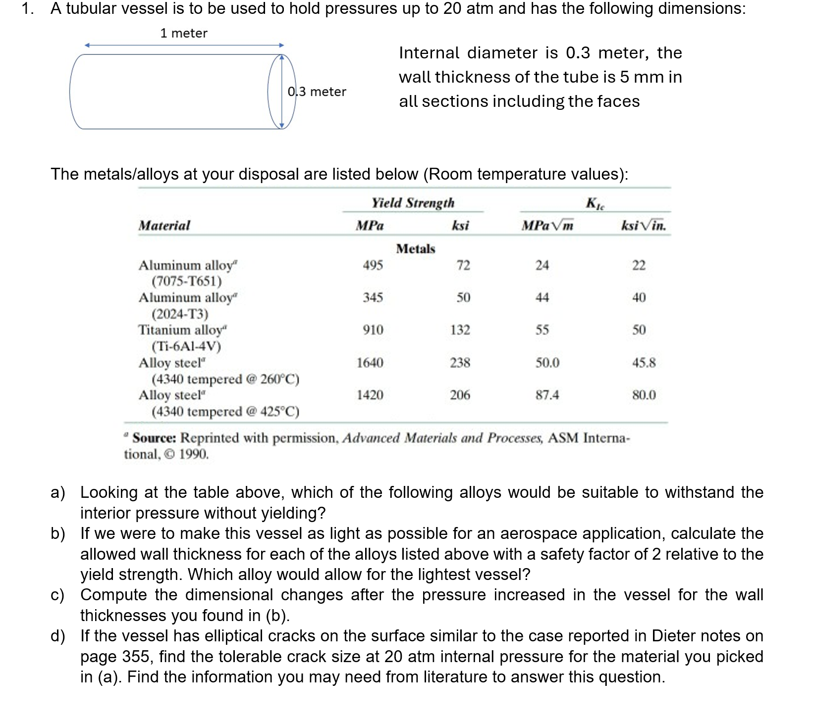 1 . A tubular vessel is to be used to hold