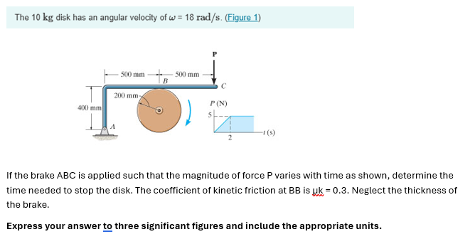 The 1 0 kg disk has an angular velocity of \ ( \