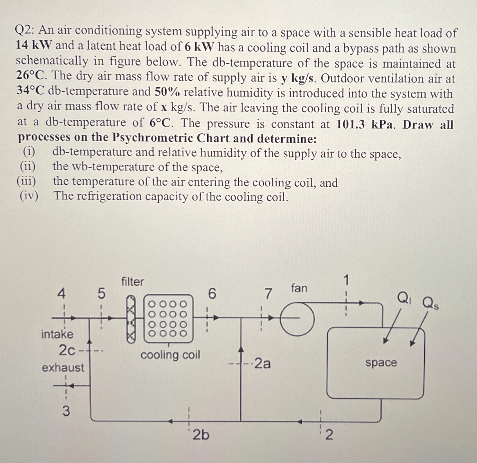 Could you solve it using the psychrometricometric