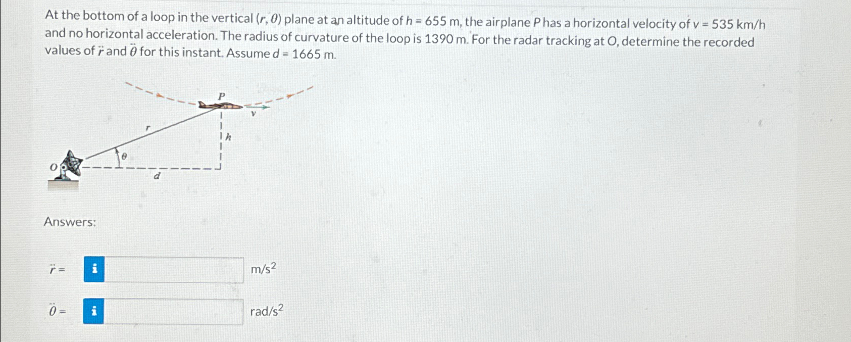 At the bottom of a loop in the vertical ( r , )