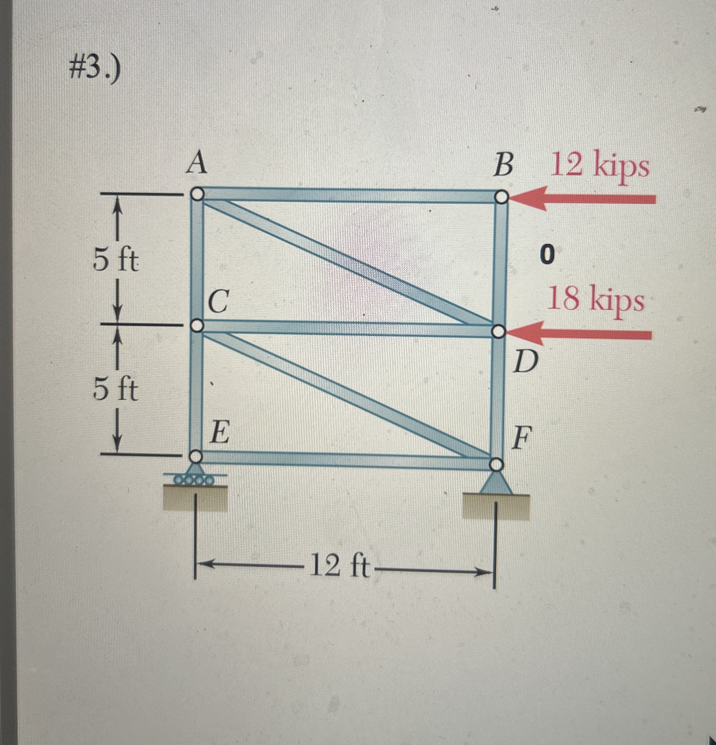 Determine the reactions forces and force acting
