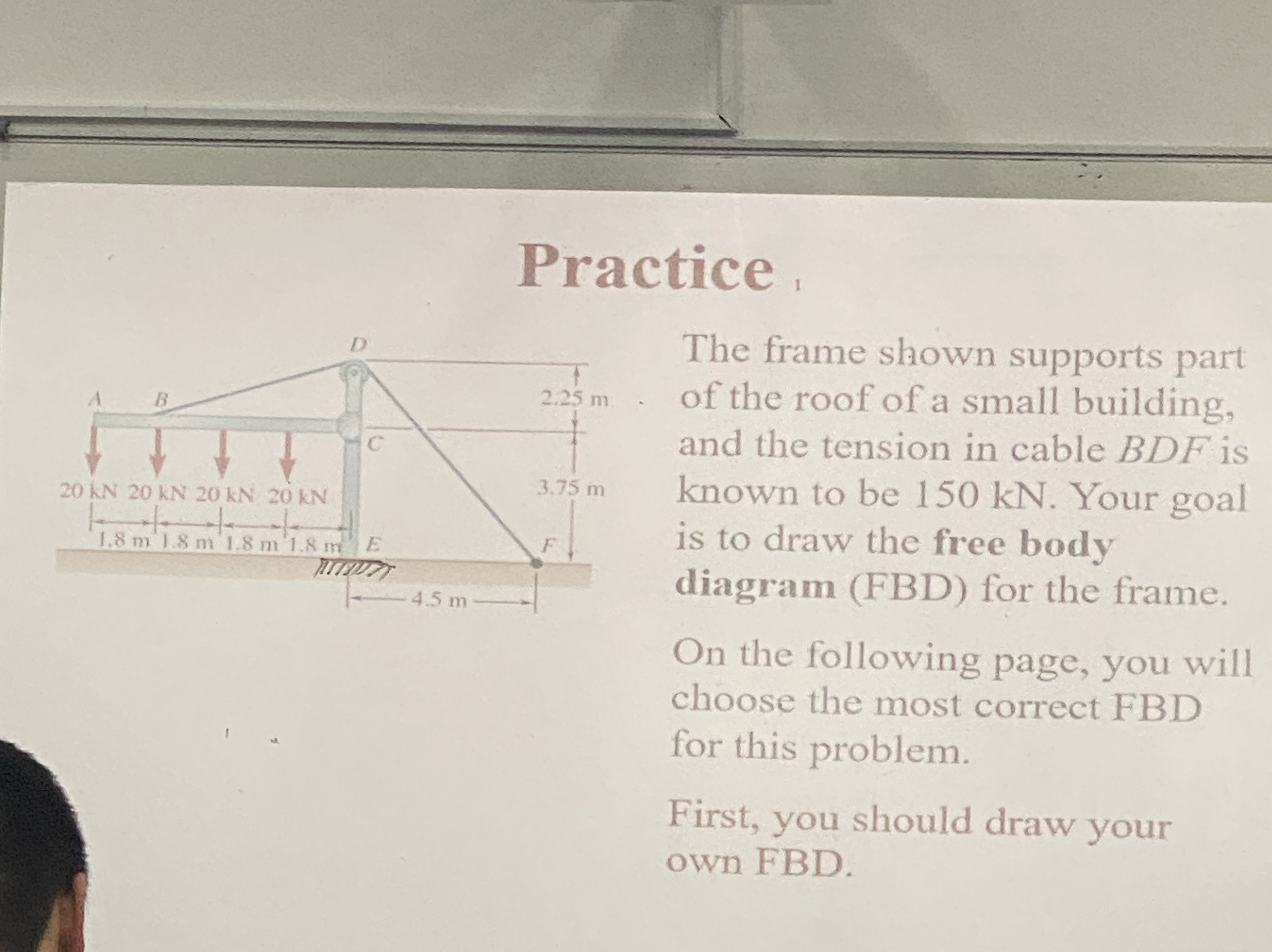 Practice The frame shown supports part of the
