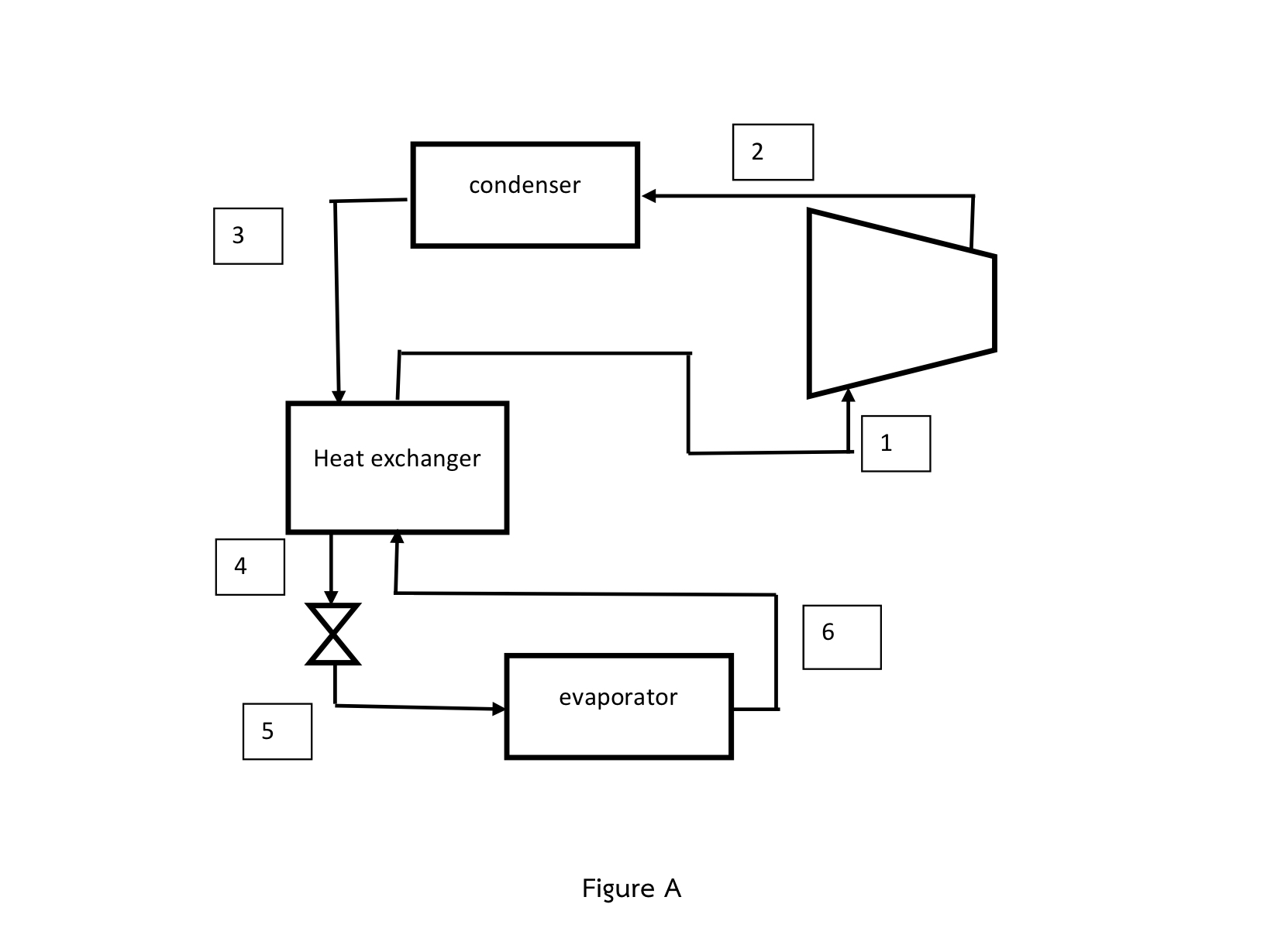 d . 1 ) Draw a T - S diagrams of the ideal cycle,
