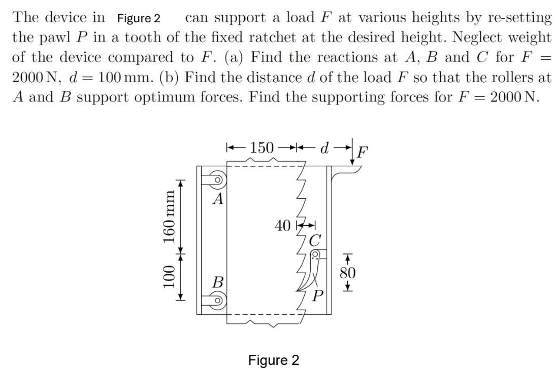 The device in Figure 2 can support a load \ ( F \