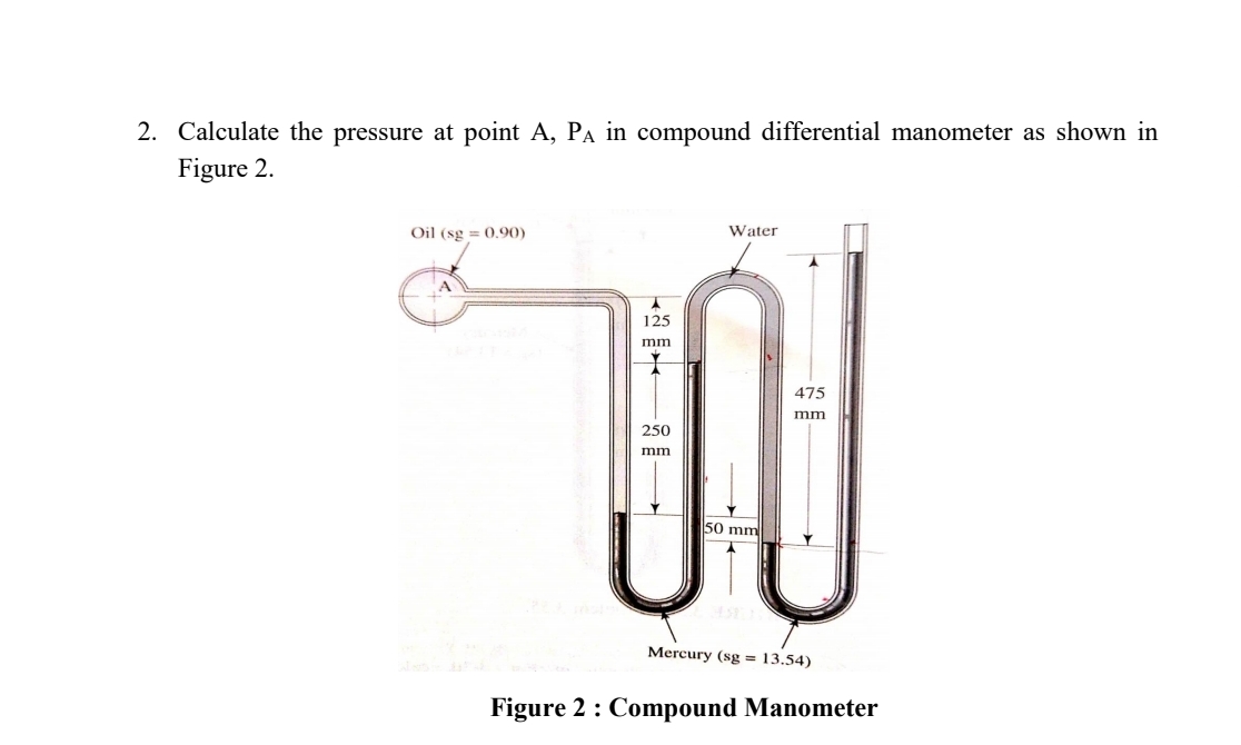 Calculate the pressure at point A , P A in