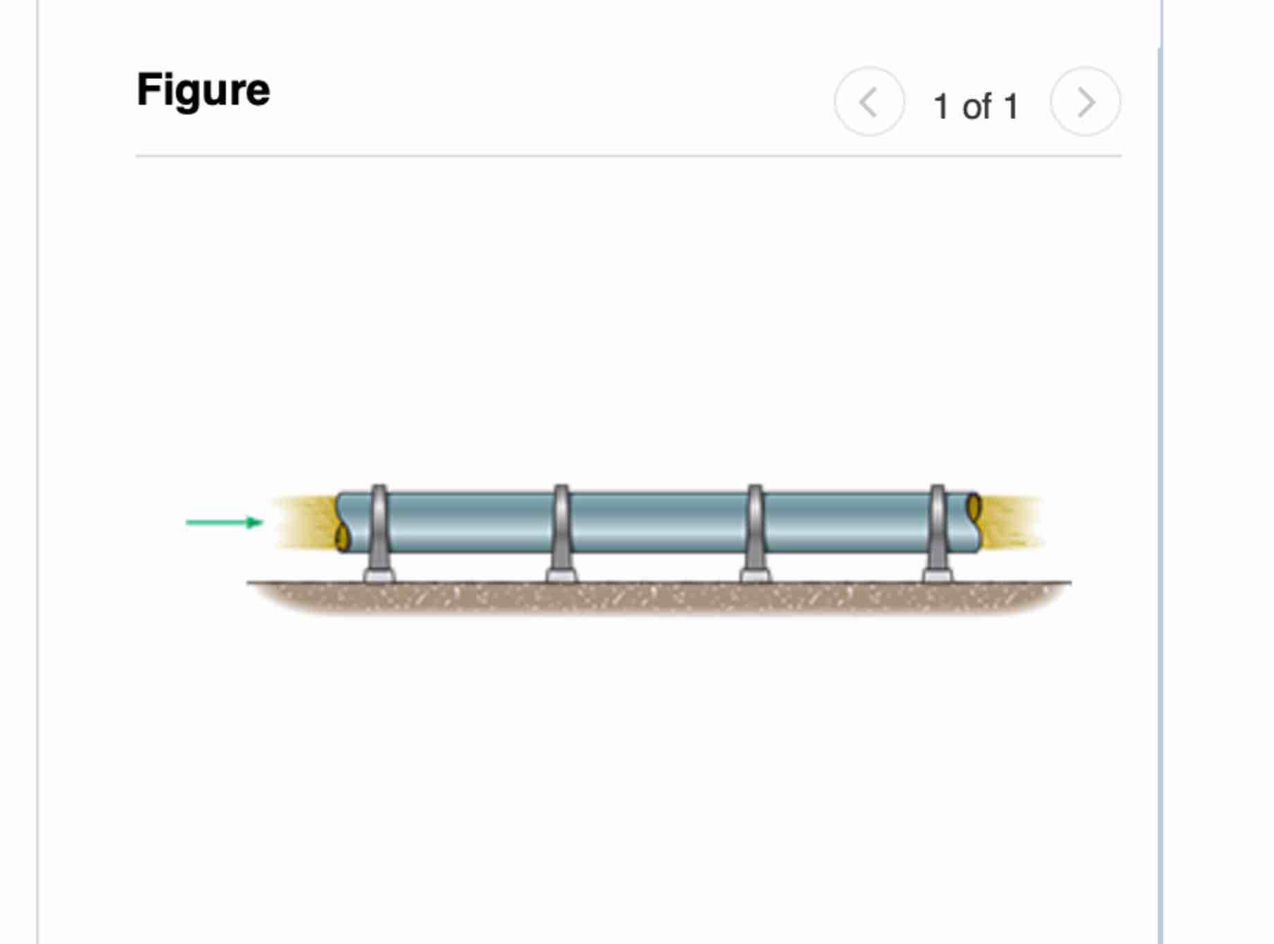 Gasoline at a temperature of 6 8 F flows through