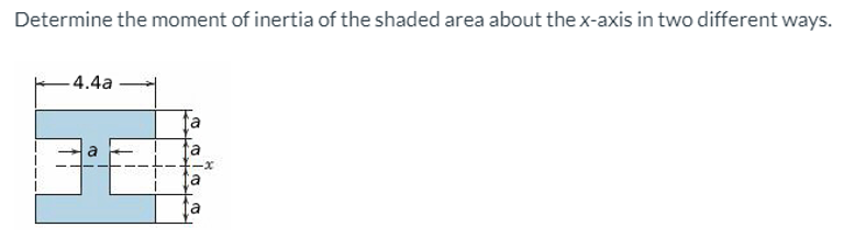 Determine the moment of inertia of the shaded