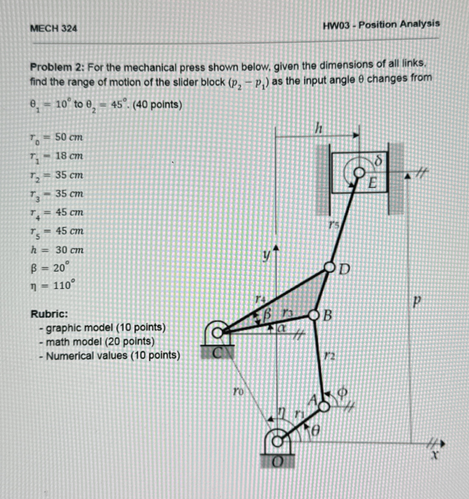 Problem 2 : For the mechanical press shown below,