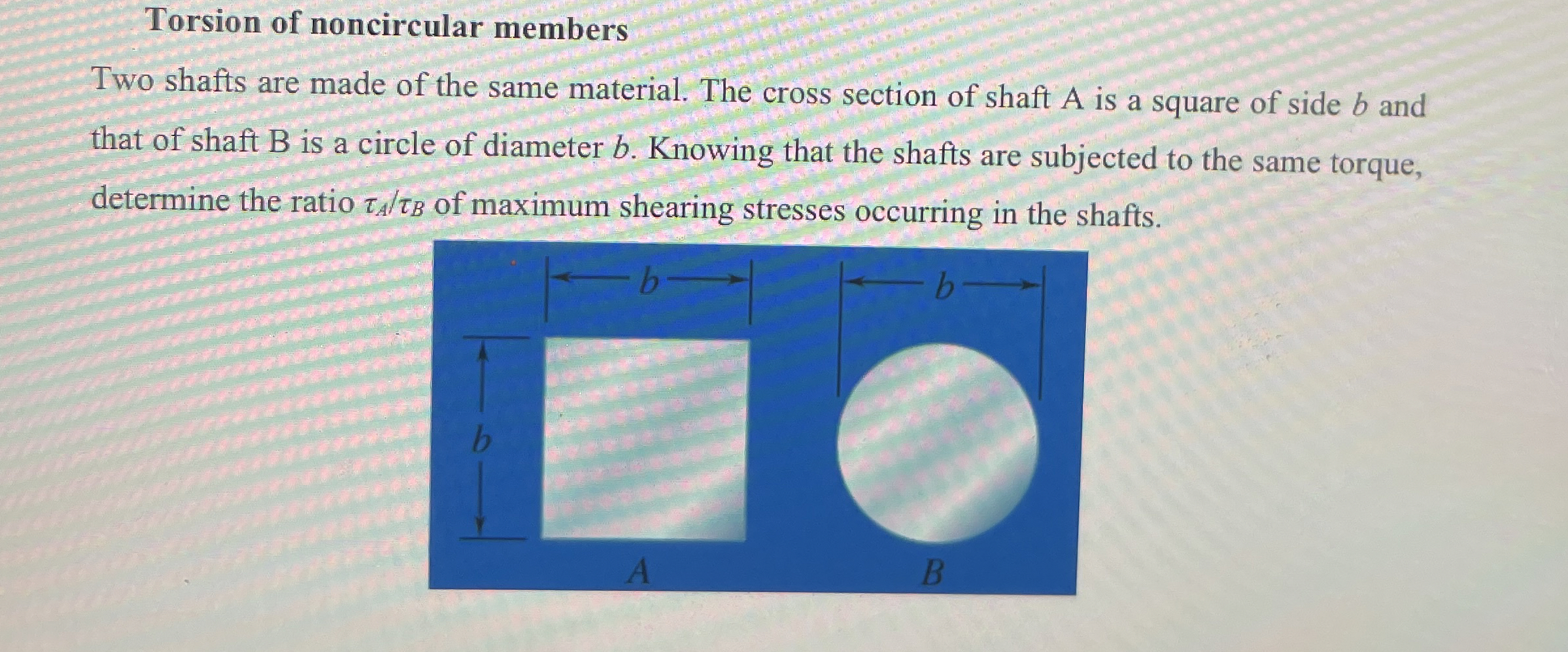 Torsion of noncircular members Two shafts are