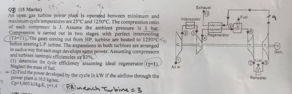 Q 3 ( 1 5 Marks ) An open gas turbine power plant