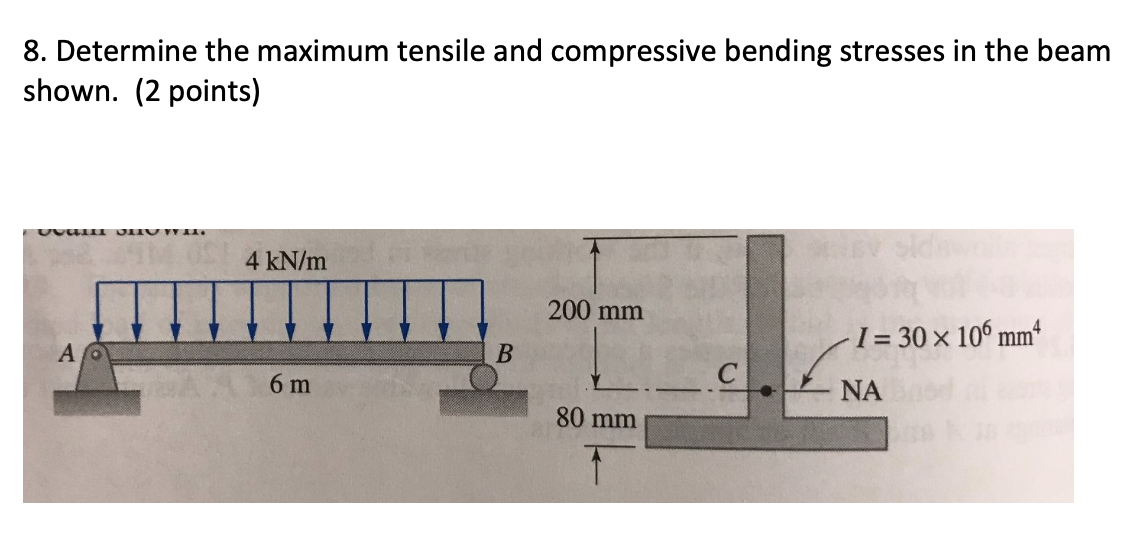 Determine the maximum tensile and compressive